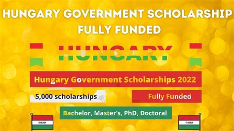 Hungary Government Scholarship 2023-24 | Fully Funded