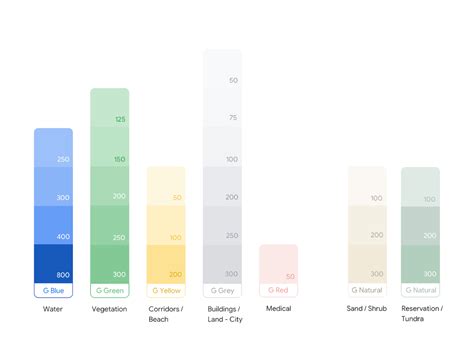 Exploring Color on Google Maps - Library - Google Design