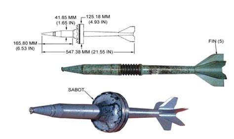 The Sabot Round Pierces Tanks and Liquifies Its Targets | War History ...