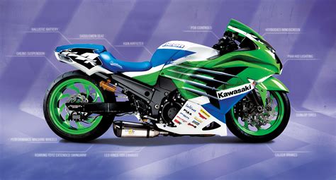 Icon Motorsports Limiter Kawasaki ZX-14R custom superbike