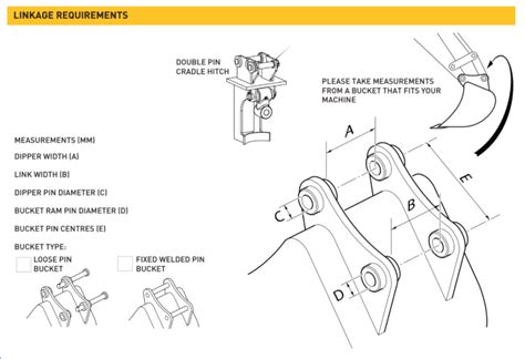 How to Measure Excavator Bucket Pins for a Perfect Attachment Fit