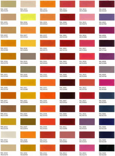 Asian Paints Interior Colour Shades | Psoriasisguru.com