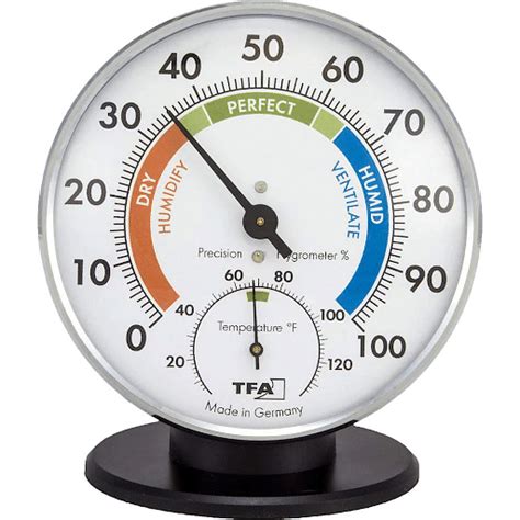 Hygrometer: Definition, Working Principle, Types & Uses