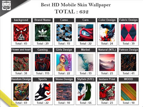 HD Mobile Skin Design Wallpaper Collection 632 - VectorGi Digital Market