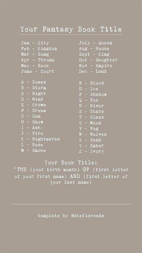 Fantasy book title generator | Writing inspiration prompts, Writing a book, Creative writing tips