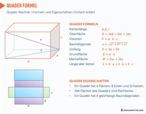 Quader berechnen | Nachhilfe mathe, Mathe formeln, Mathe unterrichten