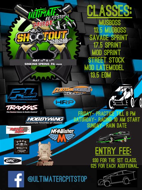 LiveRC - Ultimate RC Pitstop 2020 Spring Dirt Oval Shootout Announcement