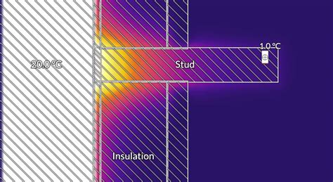 Thermal Bridge | STEM Resource Finder