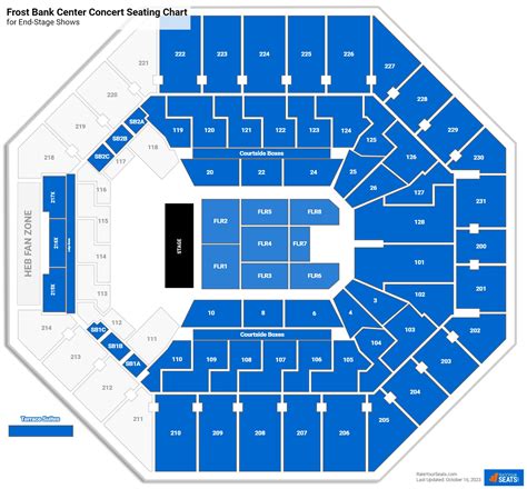 AT&T Center Seating Charts for Concerts - RateYourSeats.com