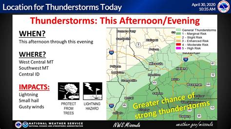 NWS Missoula Weather Briefing - YouTube