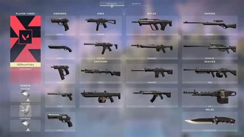 Best Weapons Tier List - Valorant