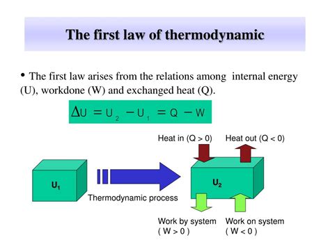 PPT - Chapter 17 The first law of thermodynamics PowerPoint Presentation - ID:549385