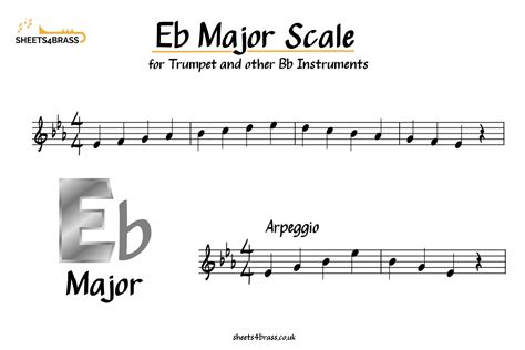 Eb Major Scale - Sheet Music for Brass sheets4brass