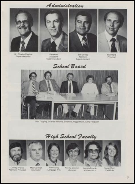 Explore 1983 Cleveland High School Yearbook, Cleveland OK - Classmates