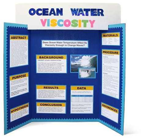 Science Fair Project Display Board Guide | Science fair projects, Science fair board, Science ...