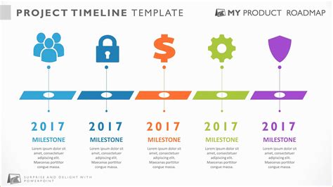 Free Roadmap Timeline Template Of Free Project Timeline Template Elegant 50 Fresh Free ...