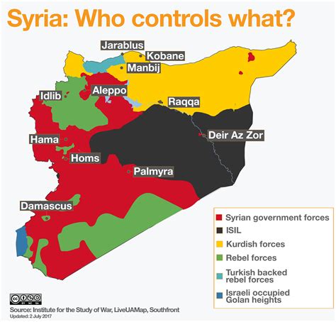 The Future Partition of Syria – An Overview