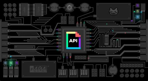 L'API, Application Programming Interface |PixelsandBytes