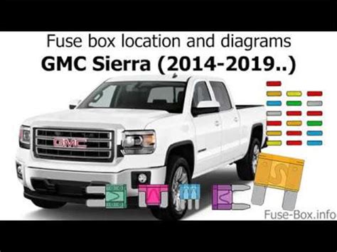 2015 Gmc Sierra Parts Diagram