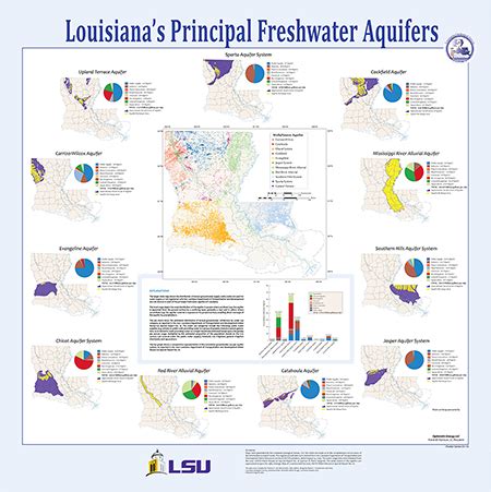 Water Resources Series| Louisiana Geological Survey