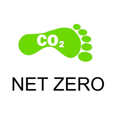 Carbon Footprint - Net Zero - Climate-Neutral – LCA Online