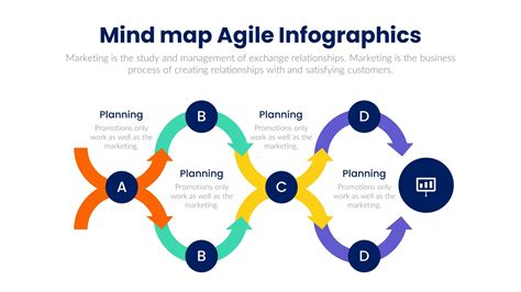 Mindmap Agile Infographics Design concept