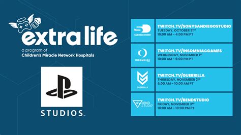 Join PlayStation Studios for Extra Life 2023 livestream gaming and fundraising – PlayStation.Blog