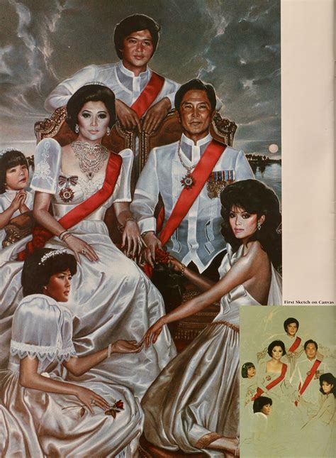 The marcos family by ralph wolfe cowan – Artofit