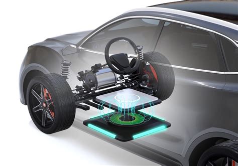 Everything You Need to Know About Wireless EV Charging - EV Charging ...