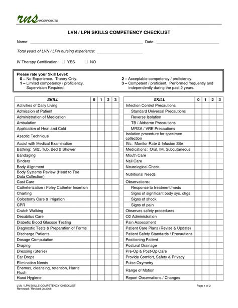 Printable Nursing Skills Competency Checklist - Printable Word Searches