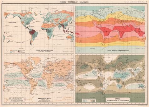 WORLD CLIMATE. Rainfall Temperature Winds Cloudiness. BARTHOLOMEW 1901 ...