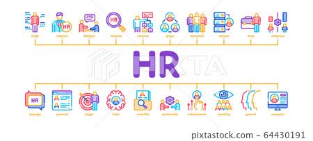 Hr Human Resources Minimal Infographic Banner... - Stock Illustration ...