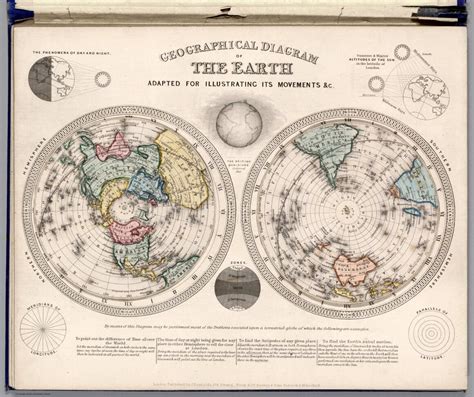 The Stunning Early Infographics and Maps of the 1800s - Atlas Obscura