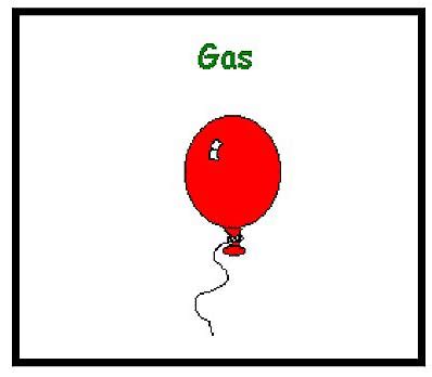 electron Charge separation three states of matter, battery heat