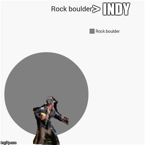 Indiana Jones hates boulders - Imgflip