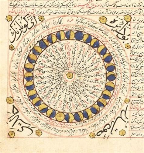 How Are the Muslim and Chinese Calendars Different - Jovan-has-Cardenas