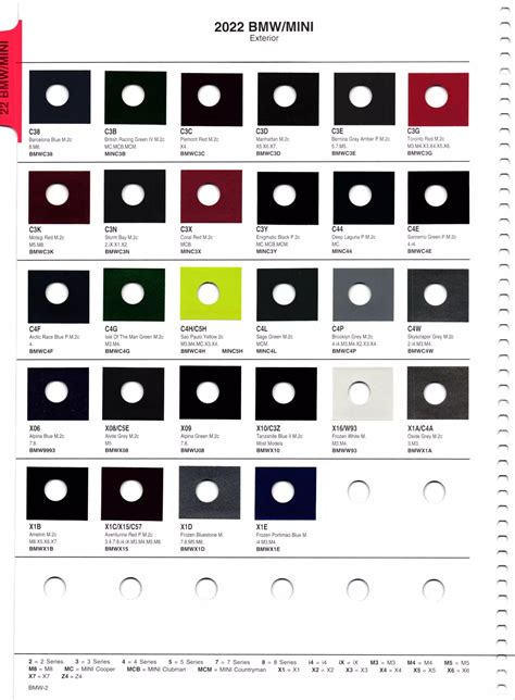 Bmw - Cars Paint Codes & Color Charts