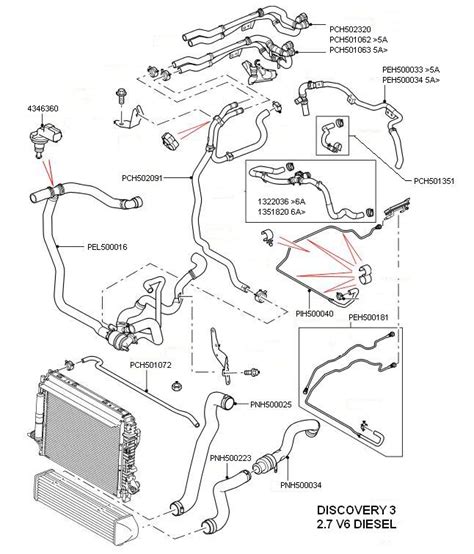 [DIAGRAM] Land Rover Discovery 3 Wiring Diagram - WIRINGSCHEMA.COM