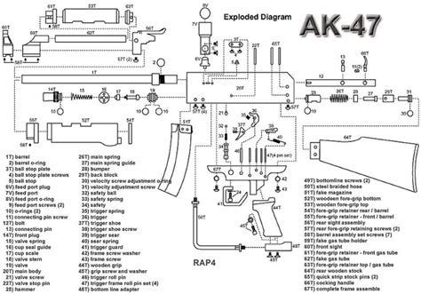 AK 47 Breakdown Diagram
