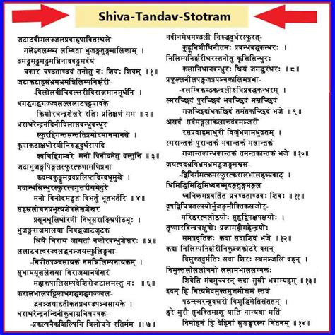 Shiv Tandav Stotram Lyrics In Hindi : रावण रचित शिव तांडव स्तोत्र