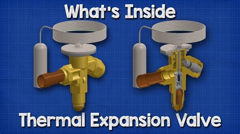 What's inside a Thermal Expansion Valve TXV - how it works hvac