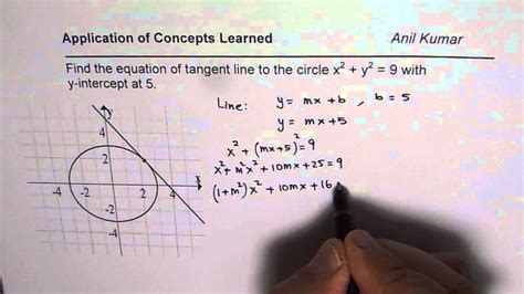 Equation Of A Circle Given Two Points And Tangent Line - Tessshebaylo