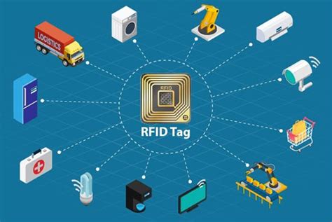 Rfid Chip