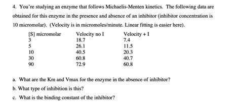 SOLVED: You're studying an enzyme that follows Michaelis-Menten ...