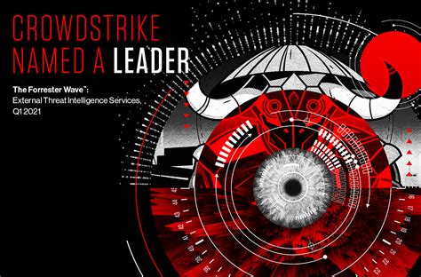 CrowdStrike a Leader: 2021 Forrester Wave for External Threat Intel