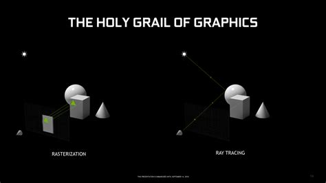 Nvidia RT Cores vs. AMD Ray Accelerators – Explained