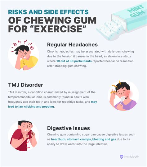 Does Chewing Gum Help Shape or Strengthen Your Jawline?