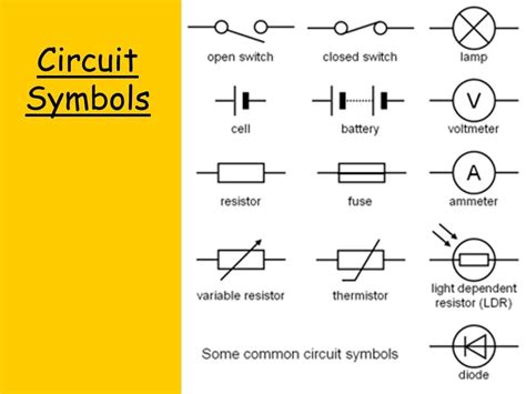 Fuse symbol circuit diagram