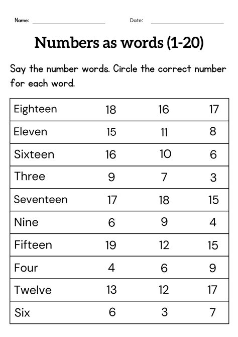 Writing number names 1 to 20 worksheet - Tracing number words for grade 1 or 2 | Made By Teachers