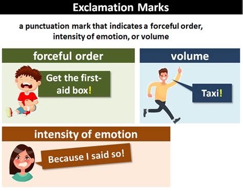 When to Use an Exclamation Mark